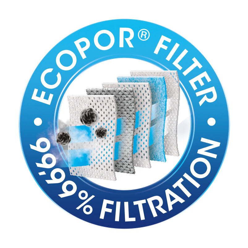 SWIRL® STOFZUIGERZAK M50® (10 zakken + 2 deo)